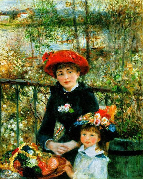 Pierre Renoir On the Terrace Spain oil painting art